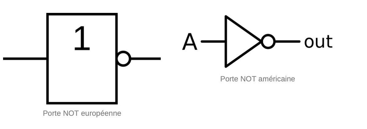 rprnot