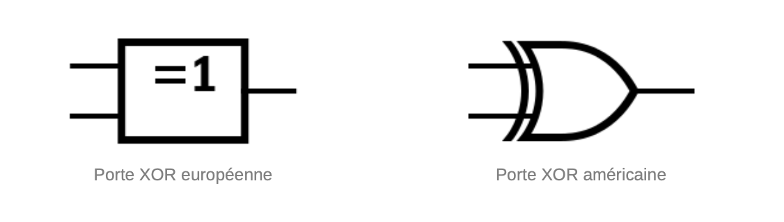 rprxor